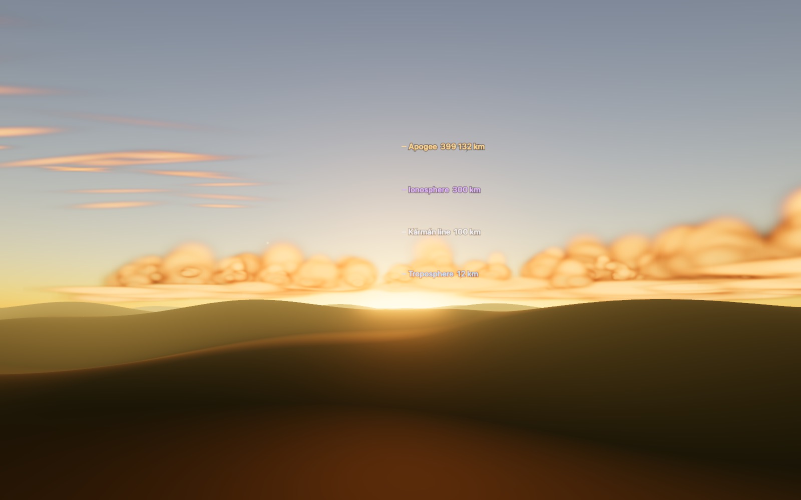 Labelled altitude shells above a sunset horizon