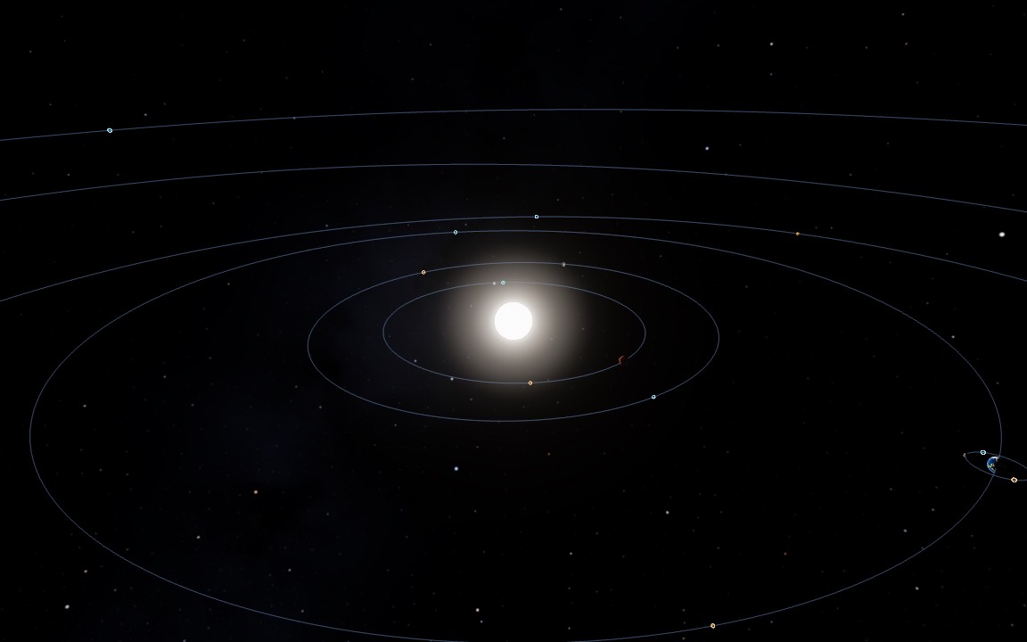 The star system from afar: the sun, orbit lines with apsis markers, and the home planet with its moon